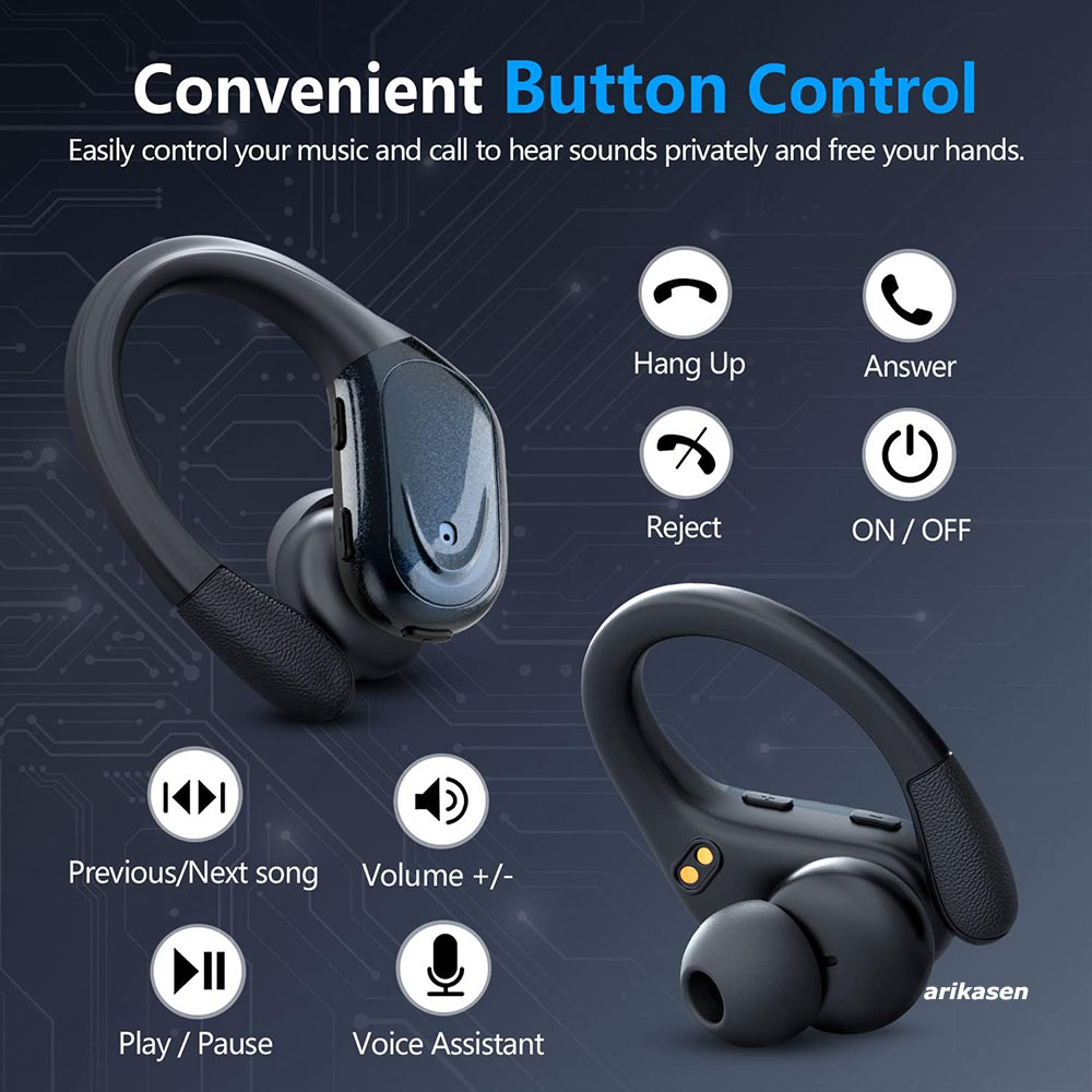 Bezprzewodowe słuchawki douszn – Phone Accessories Amazon recenzja i cena